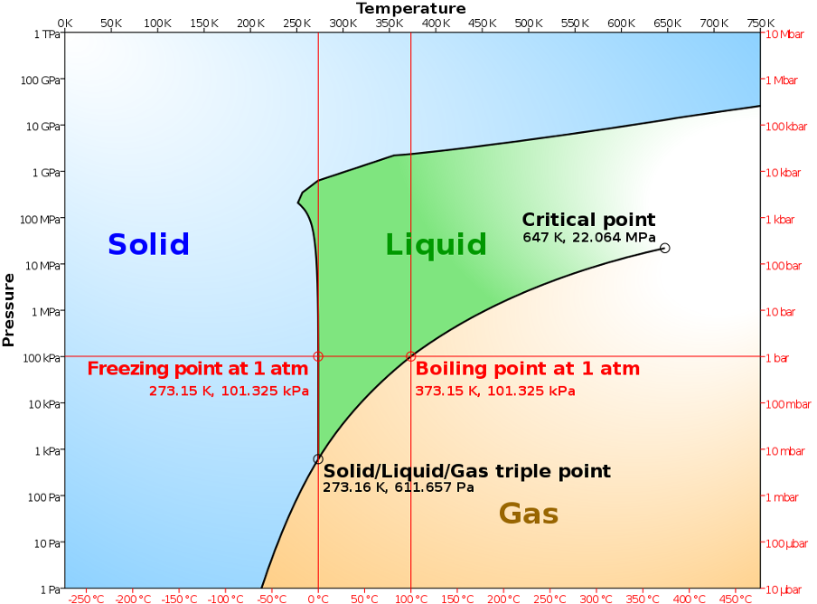 _images/1_phasediagram.png