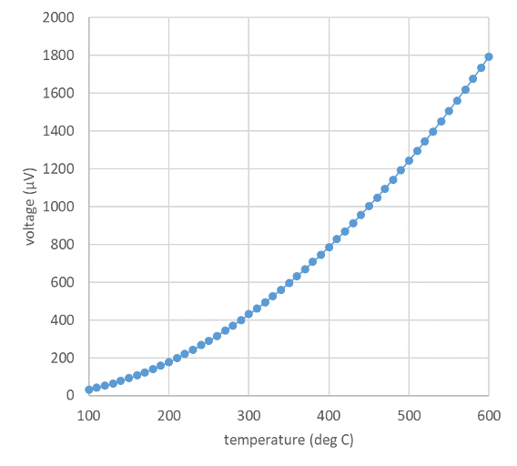 _images/1_thermocouple.png